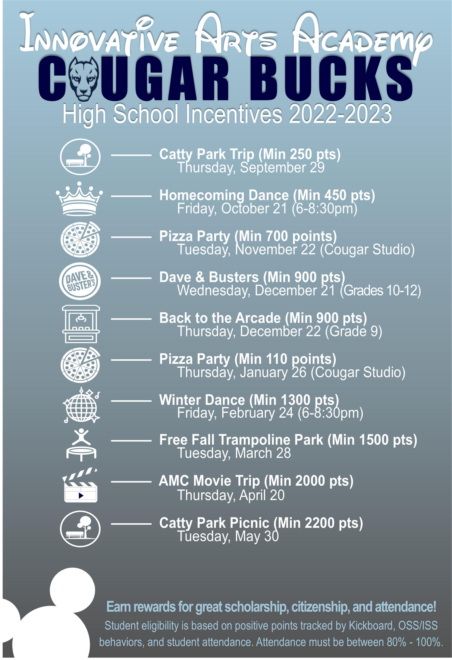  HS Cougar Bucks Incentives 2022/2023
